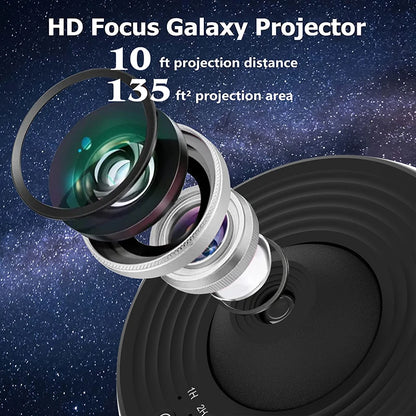 360° Galaxy Planetarium Projector