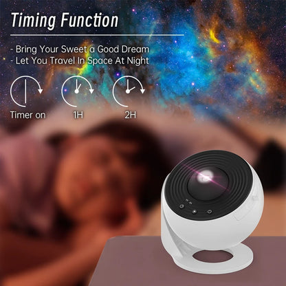 360° Galaxy Planetarium Projector